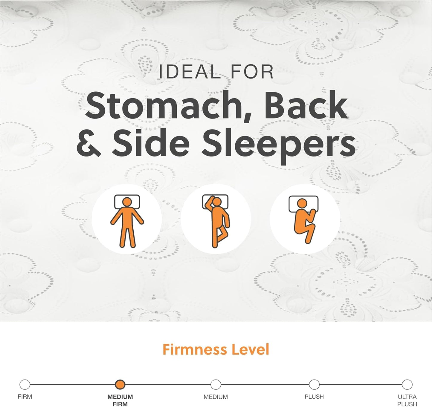 Signature Design by Ashley Queen Size Chime 12 Inch Medium Firm Hybrid Mattress with Cooling Gel Memory Foam