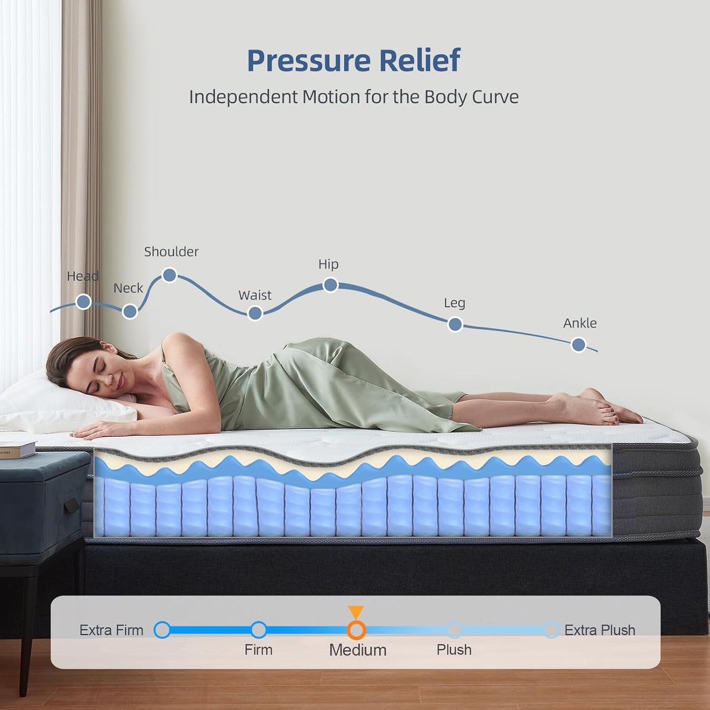 Queen Mattress, 12 Inch Queen Size Mattresses, Hybrid Mattress in a Box with Independent Spring, Soft and Comfortable, Pressure Relief, CertiPUR-US Certified, Medium