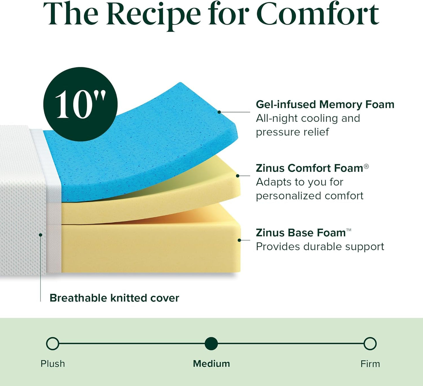 ZINUS 10 Inch Green Tea Cooling Memory Foam Mattress [New Version], King, Fiberglass Free, Medium Firmness, Cooling Gel Foam, Certified Safe Foams & Fabric, Mattress in A Box