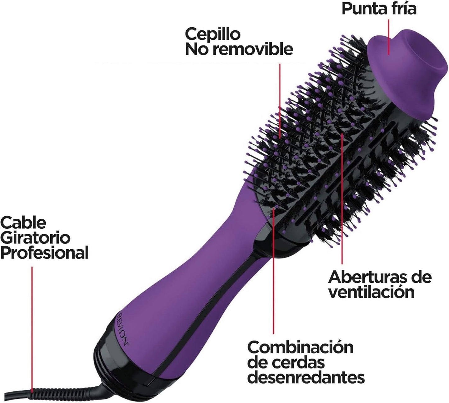 REVLON One-Step Volumizer Hair Dryer and Styler | Now with Improved Motor, Less Frizz, More Shine and Less Heat Damage for Salon-Style Blowouts | Amazon Exclusive (Black)