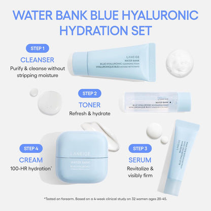 LANEIGE Water Bank Blue Hyaluronic Moisturizer: Barrier-Boosting Hydration, Squalane, Ceramide, Dermatologist-tested