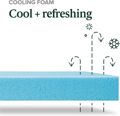 ZINUS 10 Inch Green Tea Cooling Memory Foam Mattress [New Version], King, Fiberglass Free, Medium Firmness, Cooling Gel Foam, Certified Safe Foams & Fabric, Mattress in A Box