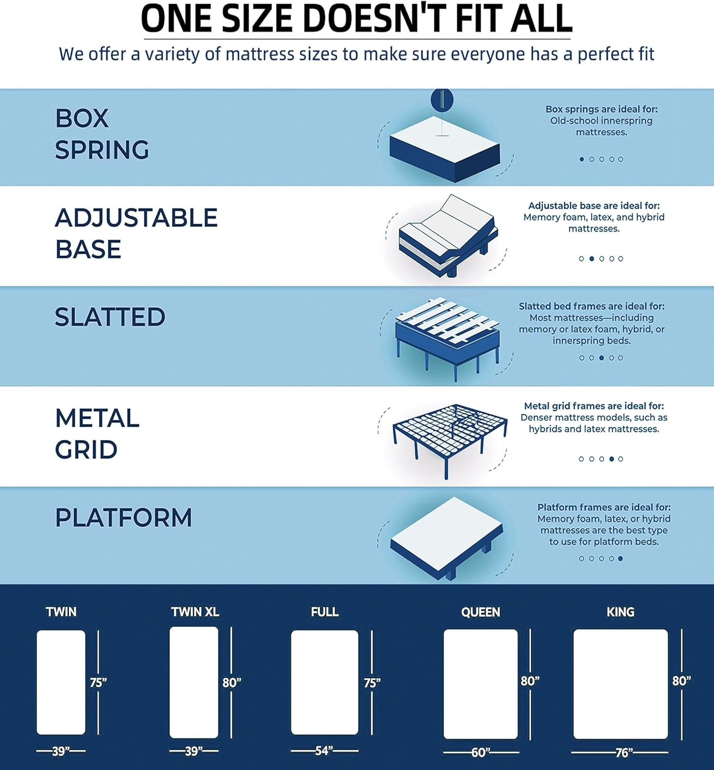 Full Size Mattress,12 Inch Full Mattress in a Box,Hybrid Memory Foam Spring Full Mattresses,Soft and Comfort Medium Firm Mattress,CertiPUR-US Certified.