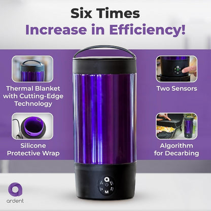 Ardent FX Decarboxylator 110V with Bluetooth Connectivity, 3 in 1 Portable Decarboxylation, Herbal & Oil Infuser Machine - Use for Butter and Herbs - Quick & Effortless Decarboxylation