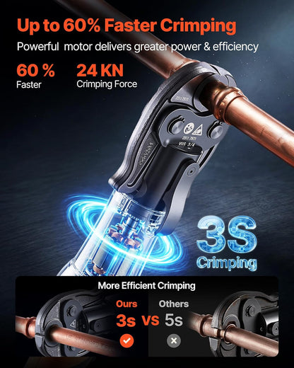 VEVOR Press Tool, 18V Electric Pipe Crimping Tool for 1/2", 3/4", 1" Copper Pipes, 24KN Press Tool Kit Compatible with ProPress - with 3 Press Jaws, 2pcs 18V 2AH Battery, Fast Charger & Carrying Case