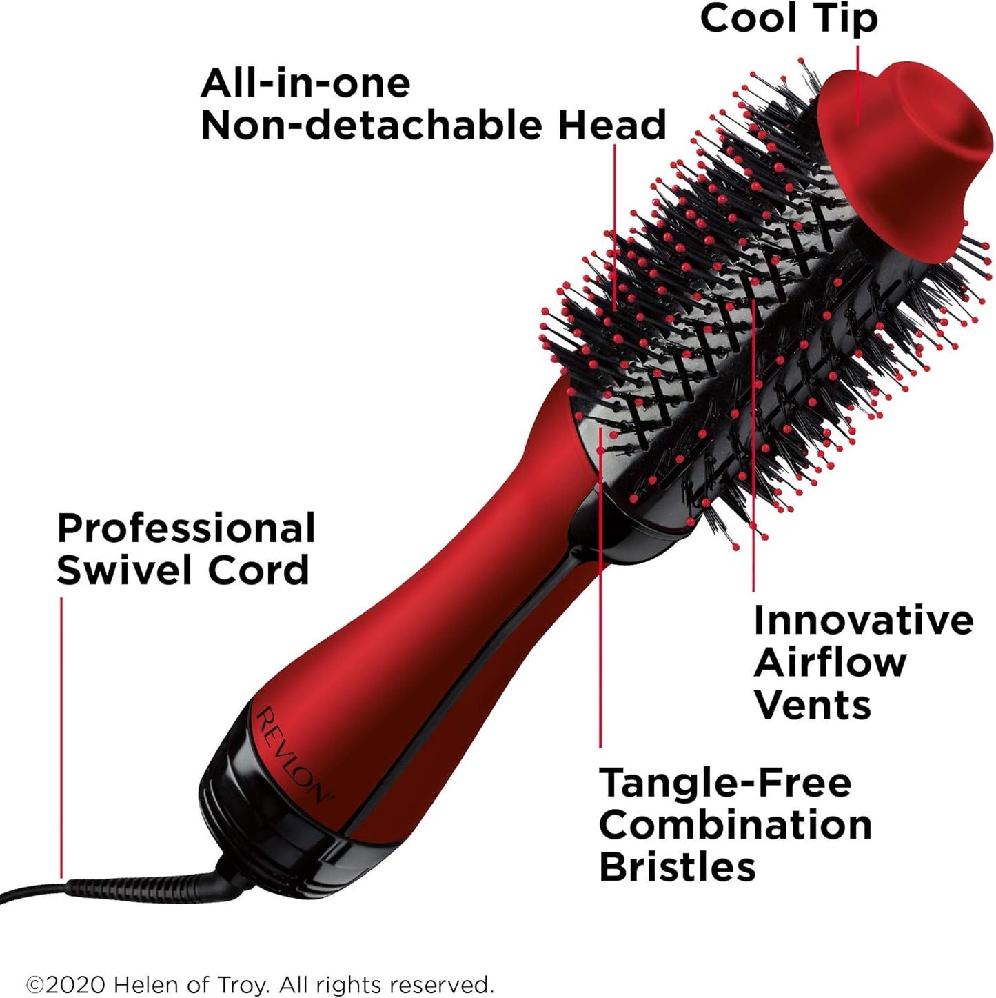 REVLON One-Step Volumizer Hair Dryer and Styler | Now with Improved Motor, Less Frizz, More Shine and Less Heat Damage for Salon-Style Blowouts | Amazon Exclusive (Black)
