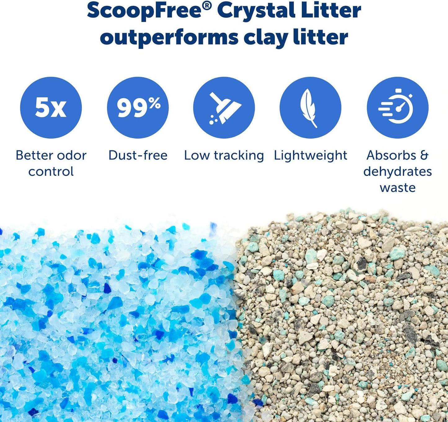 PetSafe ScoopFree Crystal Cat Litter Tray Refills – Fresh Scent, 3-Pack – Disposable Tray – Includes Leak Protection & Low Tracking Litter – Absorbs Odors On Contact