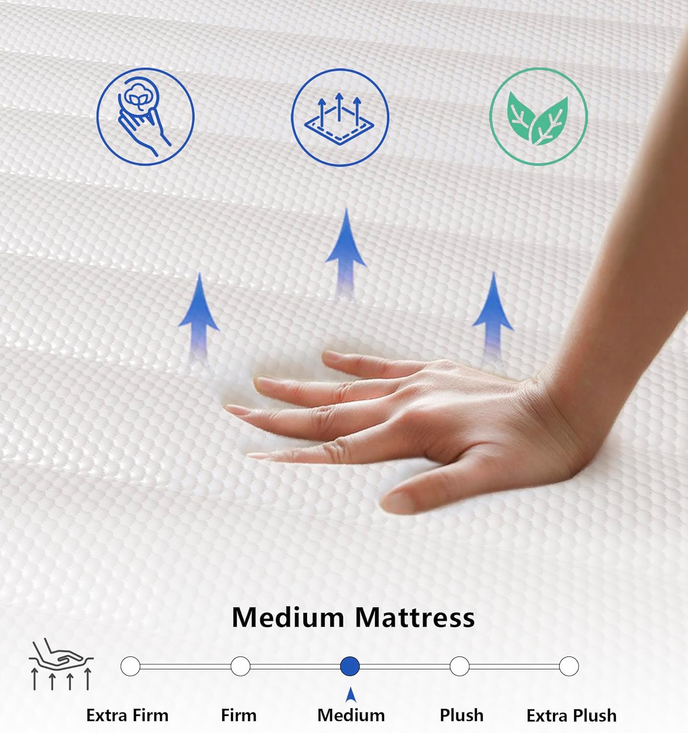 Full Size Mattress,12 Inch Full Mattress in a Box,Hybrid Memory Foam Spring Full Mattresses,Soft and Comfort Medium Firm Mattress,CertiPUR-US Certified.