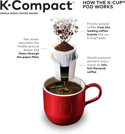 Keurig K-Compact Single-Serve K-Cup Pod Coffee Maker, Black